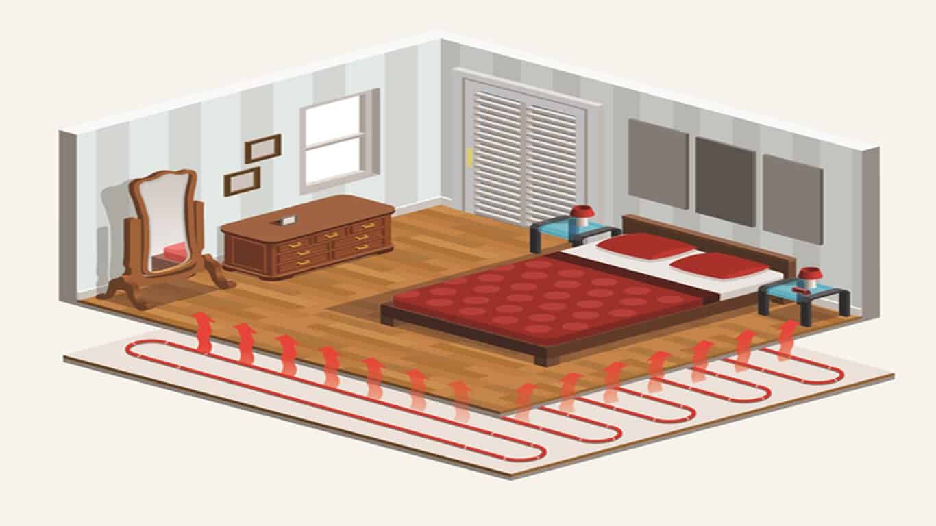 Radiant floor heating ft image